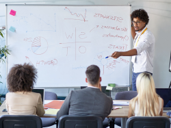 Man standing in front of classroom discussing topic of SWOT analysis